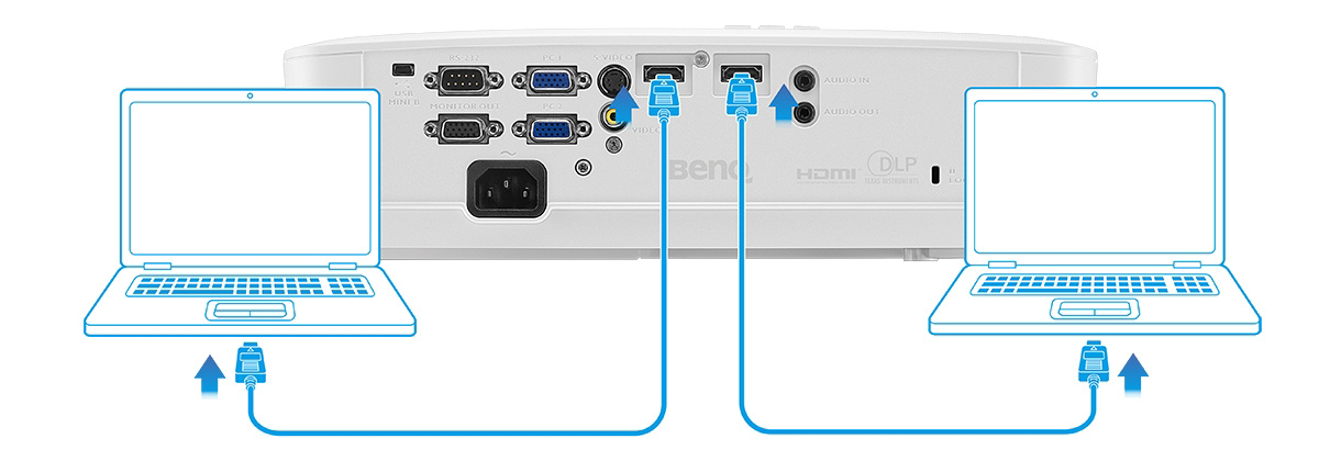videoproiector benq MX535 conectivitate 2 hdmi