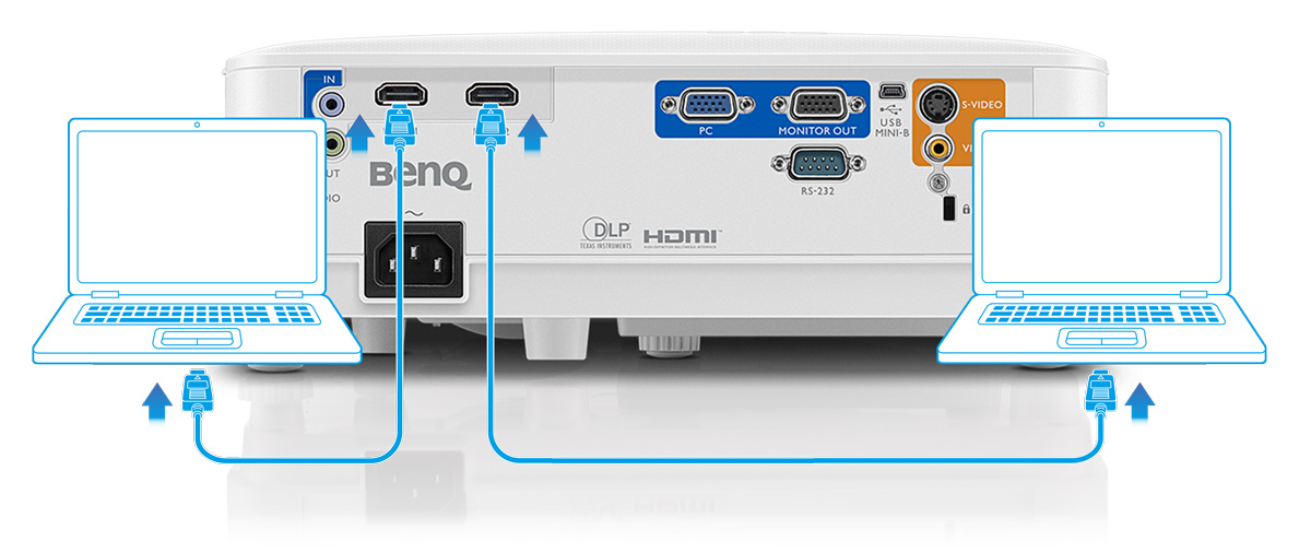 videoproiector Benq MH550 conectivitate