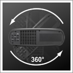 videoproiector Panasonic PT-RZ475 flexibilitate 360 grade