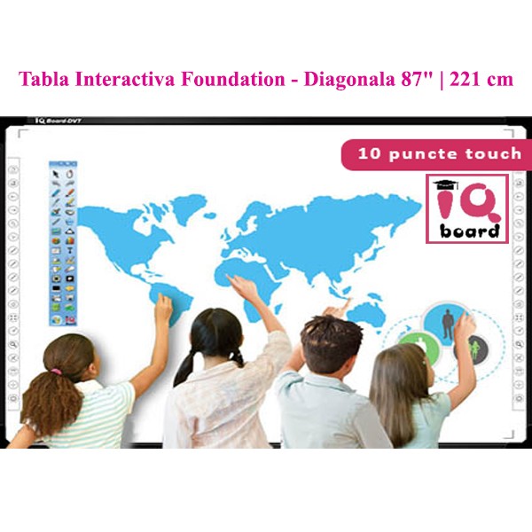 Tabla Interactiva IQboard Foundation - Diagonala 87" | 221 cm Principala