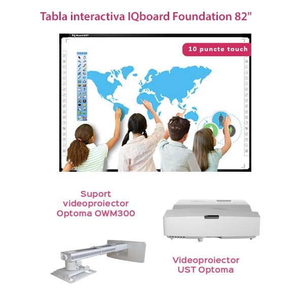 Pachet Interactiv IQboard Foundation UST 82" Innovative Teaching